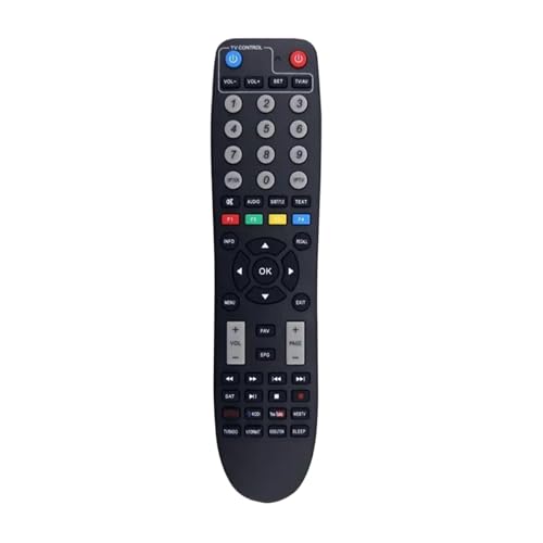 Control remoto B68C: Solución si tu mando SFX6018 para SX88+ no funciona