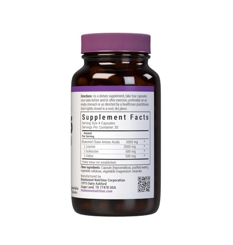 Aminoácidos, Imagen adicional