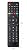 Universal TV Remote Control Replacement for TCL, Samsung, Insignia, LG, Hisense, Sony, Philips, Vizio, Sharp, Panasonic, Sanyo Other Brands LCD LED 3D HDTV Smart TV Remote