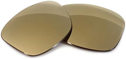 Fuse Lenses Non-Polarized Replacement Lenses for Oakley Jupiter Squared