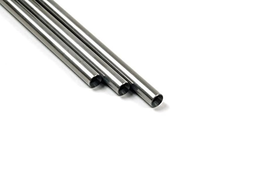 Amazon | KM企画 マルイ ガスショットガン M870タクティカル対応