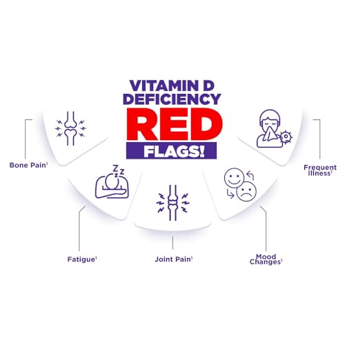 Image of Dr ExcelD D3 By Dr. Reddys House Of Brands Providing Vitamin D3 60000 Iu For Bone & Muscle Health, 4 Capsules X Pack Of 3