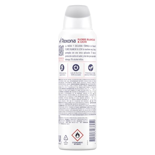 Talcos Y Desodorantes, Drugstore Imagen adicional