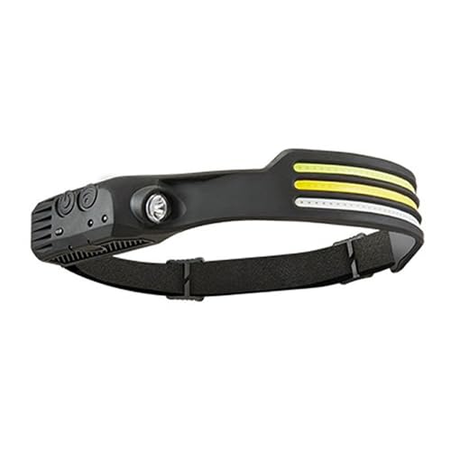 Image of Rechargeable LED Headlamp with Type-C Fast Charging, XPE and COB LED, Sensor Switch, Elastic Headband (3 Line)