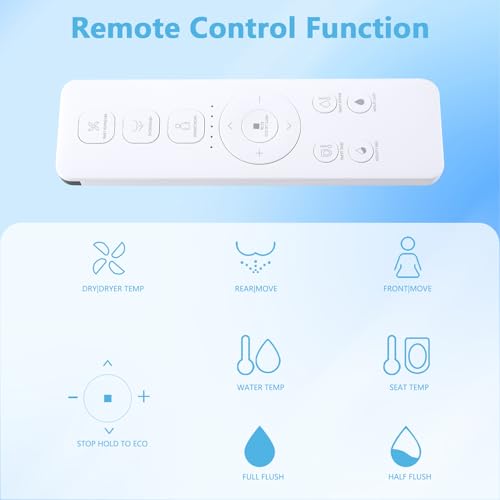 Replacement Smart Toilet Combo for BATHLET P04 miniatura 5