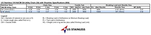 US Stainless Stainless Steel 316 G4 1/4\" by 4\' Windlass Anchor Chain with Forged Bow Shackles