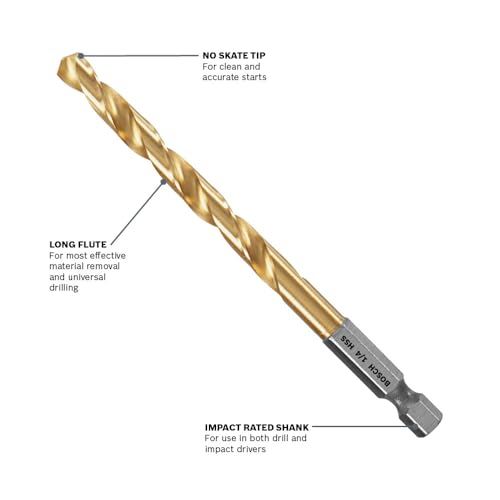 Brocas de impacto para taladro Marca BOSCH (2)