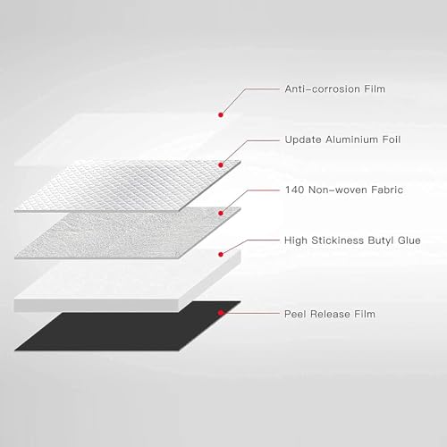 Image of Butyl Roof Leak Plugging Tape Moisture‚ Proof Aluminum Foil Waterproofing Membrane High‚ Adhesive 1.5mm Thick Self‚ Adhesive 100cm Wide Tape for Roof Sealing 10m Length Coil with Crack Resistance