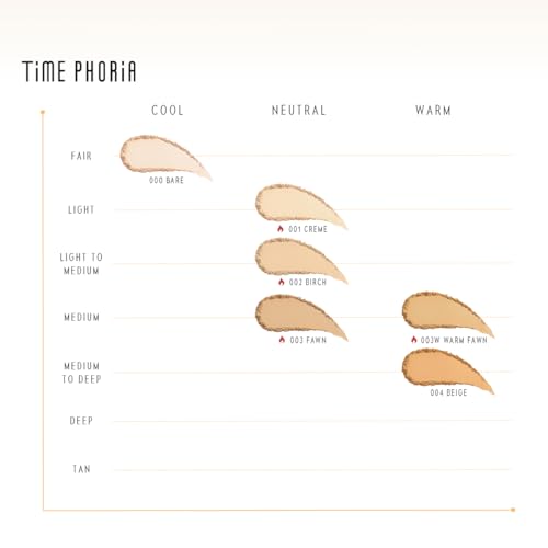 Image of Timeless Optima Cover-Blur Matte Powder Foundation 000 Bare | Buildable Full Coverage, Up to 16H Oil Control Long Wear, Waterproof, Pore-blurring Foundation Makeup for Base, Set, Touch Up