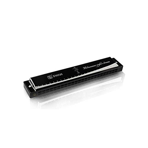 Armónica, Armónica de principiante, Enseñanza de armónica, Armónica profesional, Armónica de acordes, Armónica de octava, Armónica polifónica, Instrumento de viento, Instrumento musical, Armónica de b