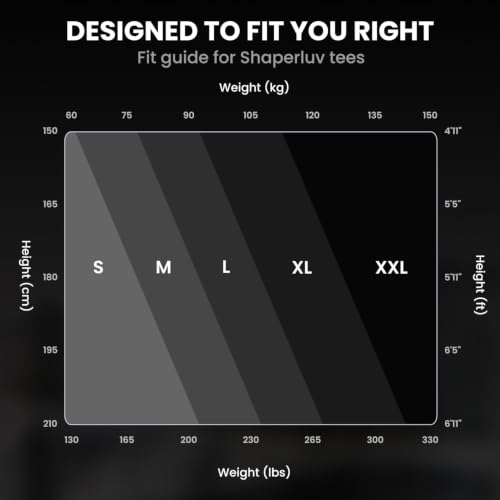 Image of SHAPERLUV Mens Compression Shirt Tank Top 2.0 Sleeveless Body Shaper - Compression Shirts for Men Shapewear Undershirt