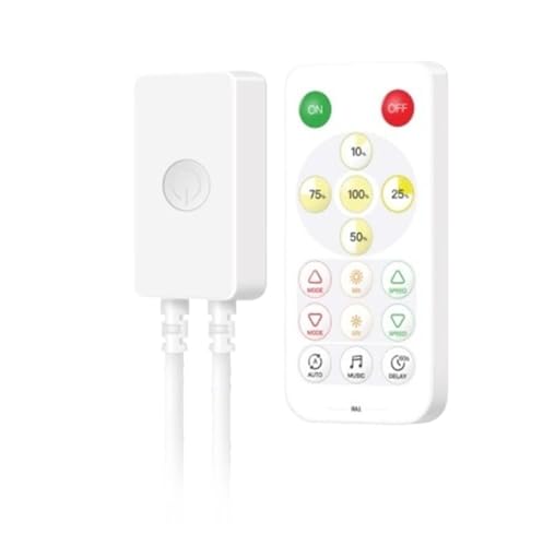 Kit contrôleur SP64XE résout les sauts de luminosité LED 5V-24V