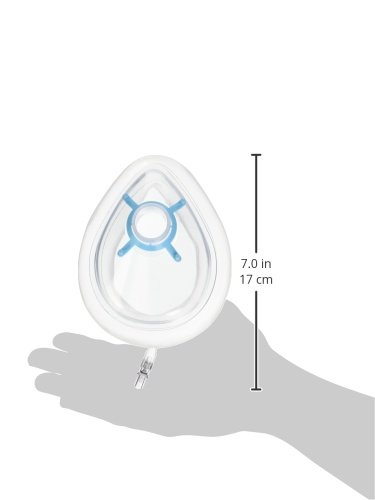 GIMA arcmaszk méretezés