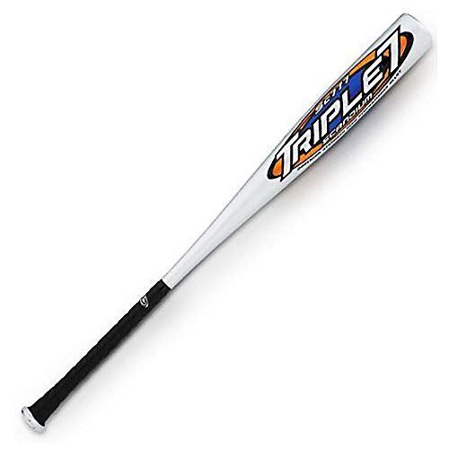 Best Besr Bats
