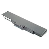 Kapazität: 4400 mAh (4.40 Ah)