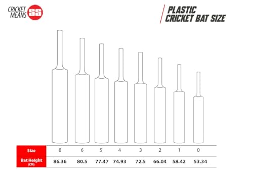 Image of TABAKH SS Plastic Cricket Bat for Kids (0)