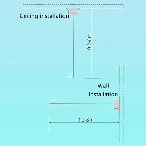 Feux de circulation pour éviter les collisions avec détection laser automatique - 5
