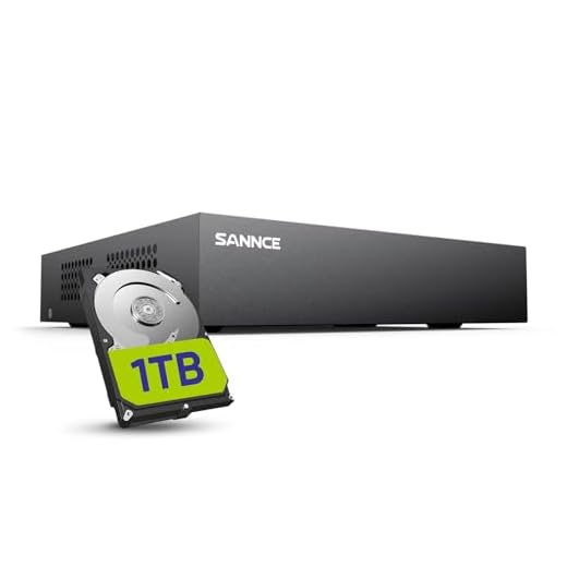 SANNCE 8-Channel 1080P DVR Surveillance System