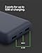 Belkin Portable Charger, USB C Power Bank 20000 mAh w/ 2 USB-A Ports, 15W w/ Type-A to Type-C Cable - iPhone 17, Air, Pro, Pro Max, AirPods, Samsung Galaxy S25, S24, Google Pixel 10, iPad, etc. - Blue