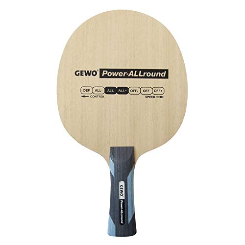 GEWO Power Allround, concave