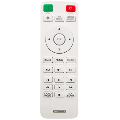 Leankle Remote Controller RCV013 for BenQ Projectors TH585, TH685, TH671ST