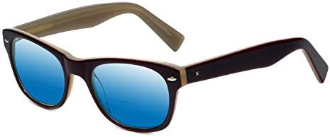 Lentes de Sol