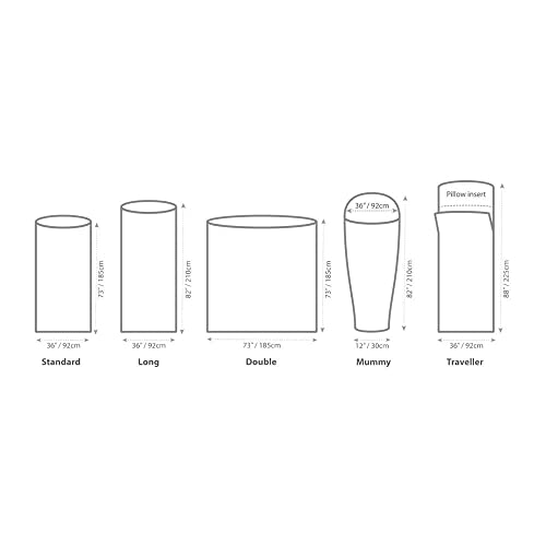 Sea to Summit Premium Silk Sleeping Bag Liner3