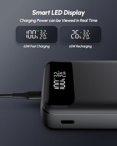 FEELLE Power Bank, 20000mAh 65W USB C Laptop Portable Charger, PD QC Fast Charging 3-Output External Battery Pack for Laptop MacBook Dell XPS iPad Tablet Steam Deck iPhone 15 14 13 Pro Samsung S23 etc