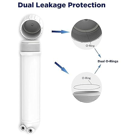 Image of Universal RO Membrane Maintenance Kit for Water Purifier | Spare Service Kit | White Water Purifier with RO Technology for Home