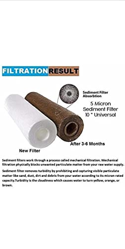 Image of Better Deal 5 Micron 10 inch Thread Wound Cartridge Filter for Water Purifier & Ro