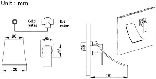 Robinet mitigeur de lavabo mural avec jet cascade régulé