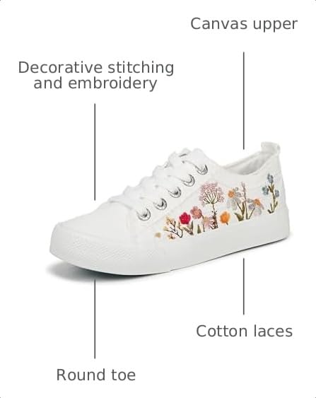 Image of Blowfish Malibu Vivid Lace-up Shoes