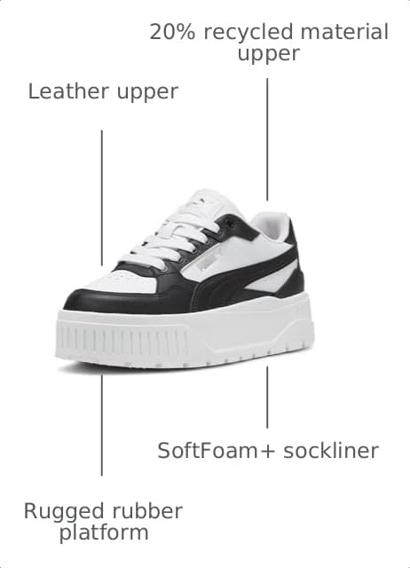 Image of PUMA Women's Karmen II Idol Sneakers