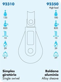Nautos #92310-Classic line 39 MM -Single Swivel- 39 mm sheave-Long Lasting Characteristics.Sailboat Block