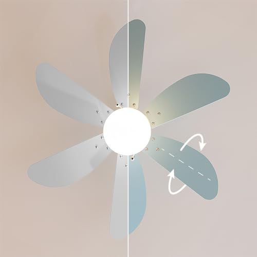 Cecotec Deckenventilator EnergySilence Aero 3600 Vision Sky, 92 cm – Ansicht 5