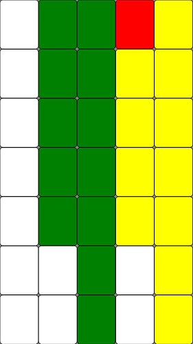 Launchpad Daemon (launchpadd)