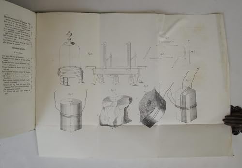 Rierche sul termo - elettricismo dinamico e Luci - Magnetico ed elettrico.