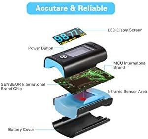 Oxysmart Fingertip Oximeter (PC-60 F) (Black)