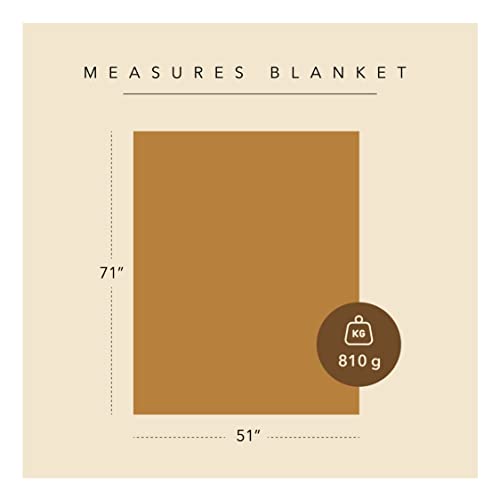 Khusco | 100% Alpaca Throw Blanket Serenity | 71" L X 51" W | Warm Peruvian Soft, Cozy, Hypoallergenic, Lightweight For Home And Travel | Blue Crayon #TOP5