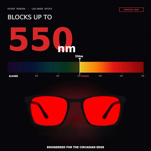 Image of Premium Red Night Glasses | 100% Blue & Green Light Block Till 550nm | Highest Spectral Filtration for Deep, Restorative Sleep