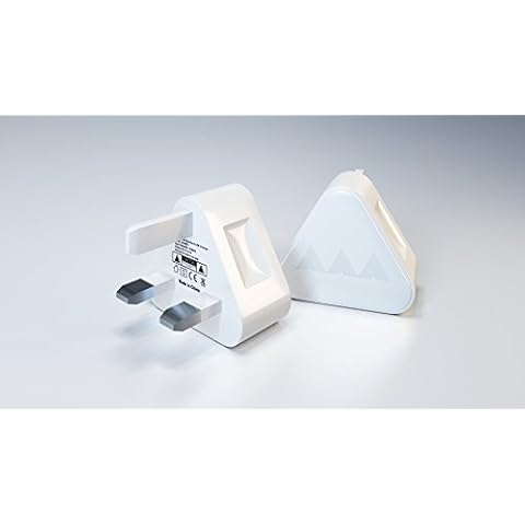 AAA Products Universal Mains USB Charger Cover