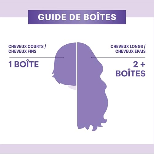 Couvre 100% des cheveux blancs avec Eugène Coloration Cheveux Permanente 8.3 - 6