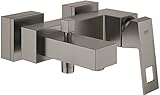 GROHE
