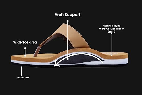 Image of STEP LITE MCP Cushion & Arch Support Slippers for Women