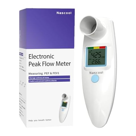 Nascool Digital Peak Flow Meter Cover