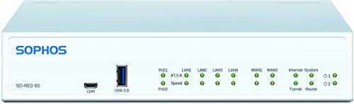 Sophos R60ZTCHUS