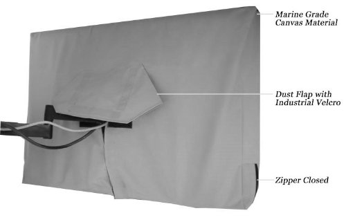 38" Outdoor TV CoverTop Premium Quality Weather Resistant Soft Non Scratch Interior Made in USA (Televisions up to 42")