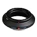 Kipon Adapter for Contax/Yashica Lens to Fuji GFX Medium Format Camera
