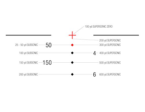 image for Trijicon TA02-C-100431 ACOG 4x32 LED Battery Illuminated Red Crosshair