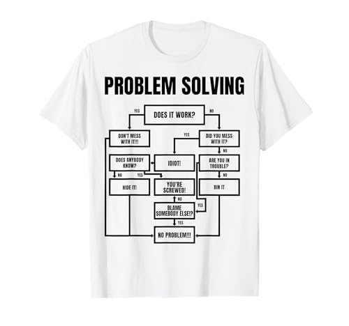 Tabla de resolución de problemas para hombres - Diagrama de flujo Geek Nerd divertido regalo Camiseta